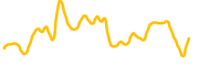 ethervista chart