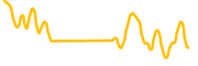 etica chart