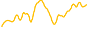 evaa-protocol chart