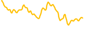 evanthehobo-com chart