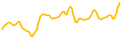 everlyn chart