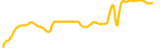 exmo-coin chart