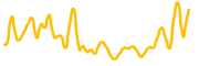 falcon-finance chart