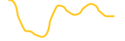 fine-erc chart