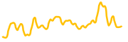 firmachain chart