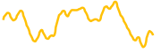 flixxo chart