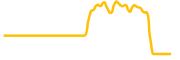 forward-protocol chart