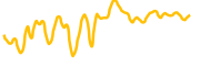 franklin-us-large-cap-multifactor-index-tokenized-etf-ondo chart