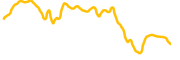 frodo-the-virtual-samurai chart