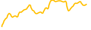 fuel-network chart