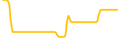 fwog-solana chart