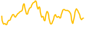 gamebuild chart