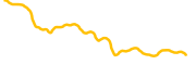 gamefi chart