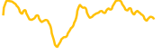 gasspas chart