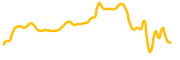 gensokishis-metaverse chart