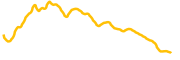 gensyn chart