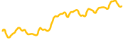 chart-GIGA