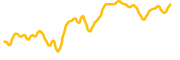 gitcoin chart