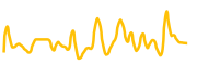 global-dollar-usdg chart