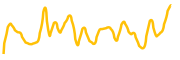chart-KAU