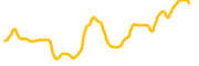 gold-reserve chart