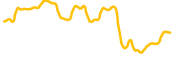 graphlinq-protocol chart