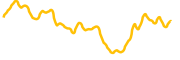 green-satoshi-token chart