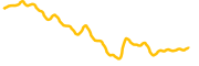 grok-erc chart