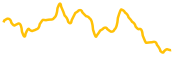 grvt chart