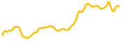 gt-protocol chart