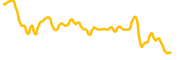 gunstar-metaverse chart