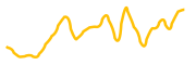 chart-GUSD