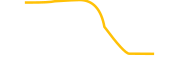 gyro chart