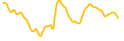 hajimi chart