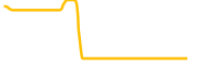 hakka-finance chart