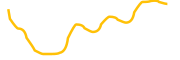 harrypotterobamapacman8inu chart