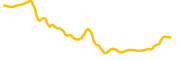 hashkey-platform-token chart