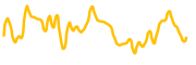 hawksight chart