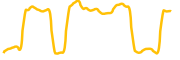 hermez-network chart