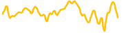 hi-dollar chart