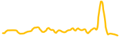 high-income-powered-by-blackrock-tokenized-assets-ondo chart