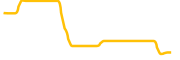 hive-dollar chart