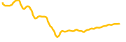 hooked-protocol chart