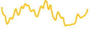 hoppy-coin chart