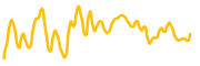 hord chart