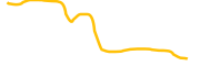 husky-avax chart