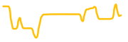 hydranet chart