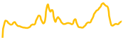 hypergpt chart