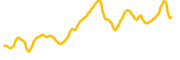 icb-network chart