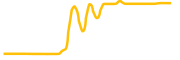 idavoll-network chart